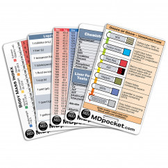 Rapid ID - Basic Nursing Pack